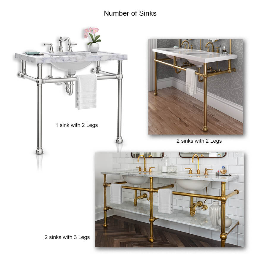 Number of Sinks Pop-Up