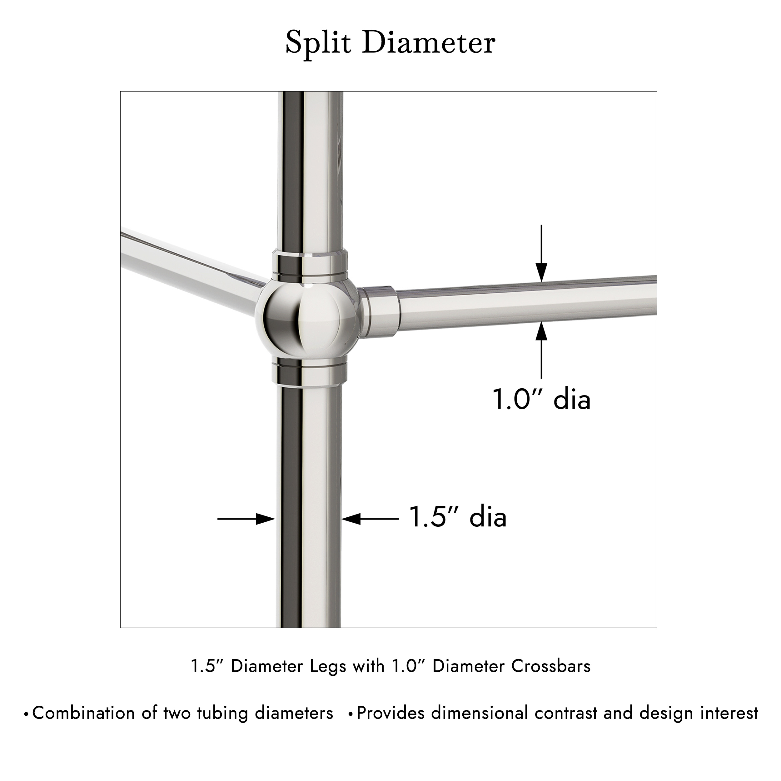 Split-Diameter Pop-Up