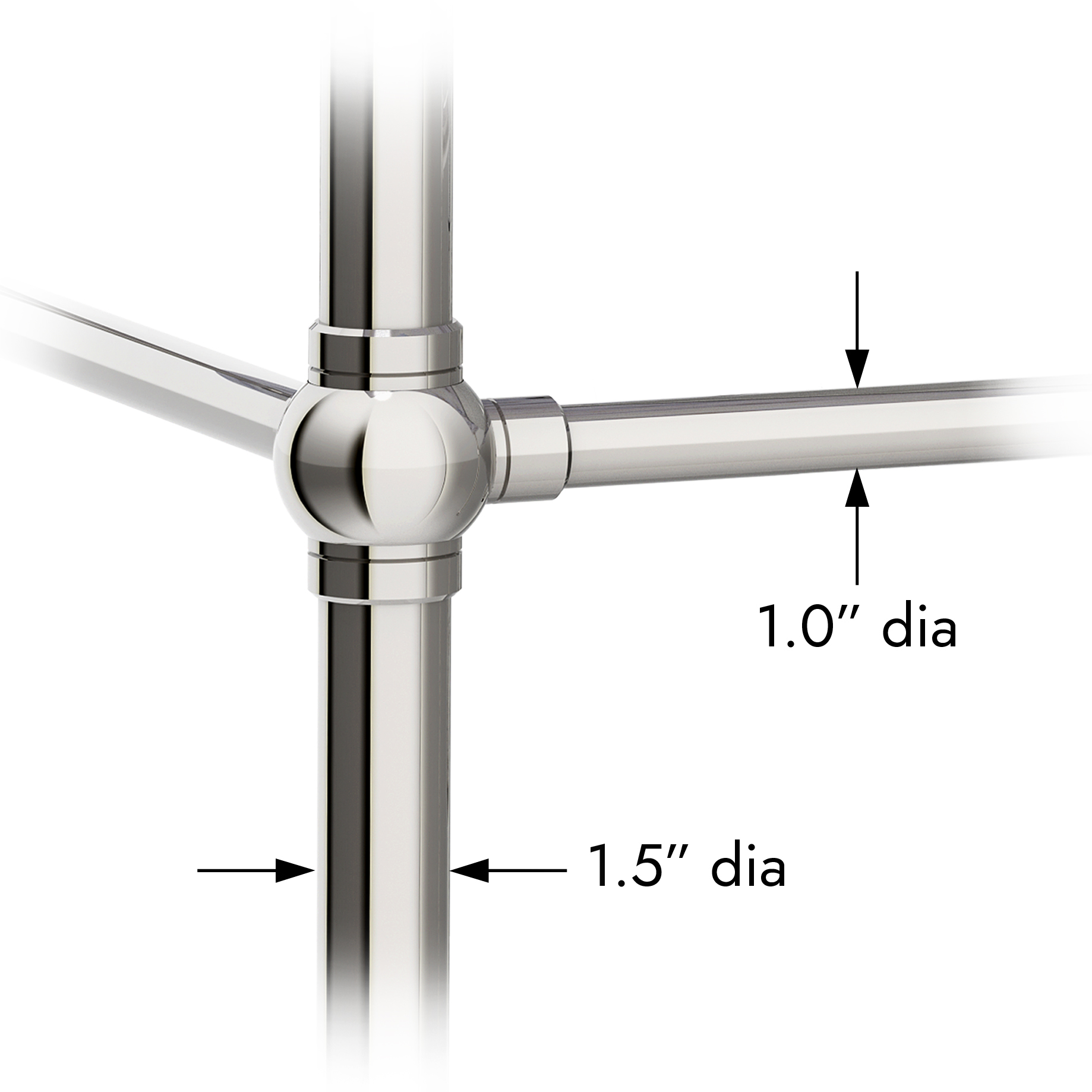 Split Diameter